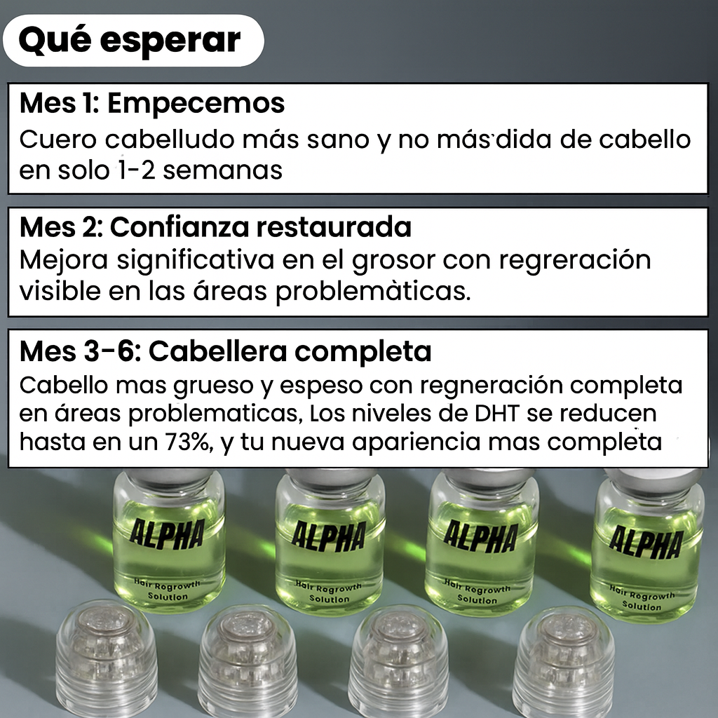 ALPHAGEN™- Sistema de regeneración del cabello